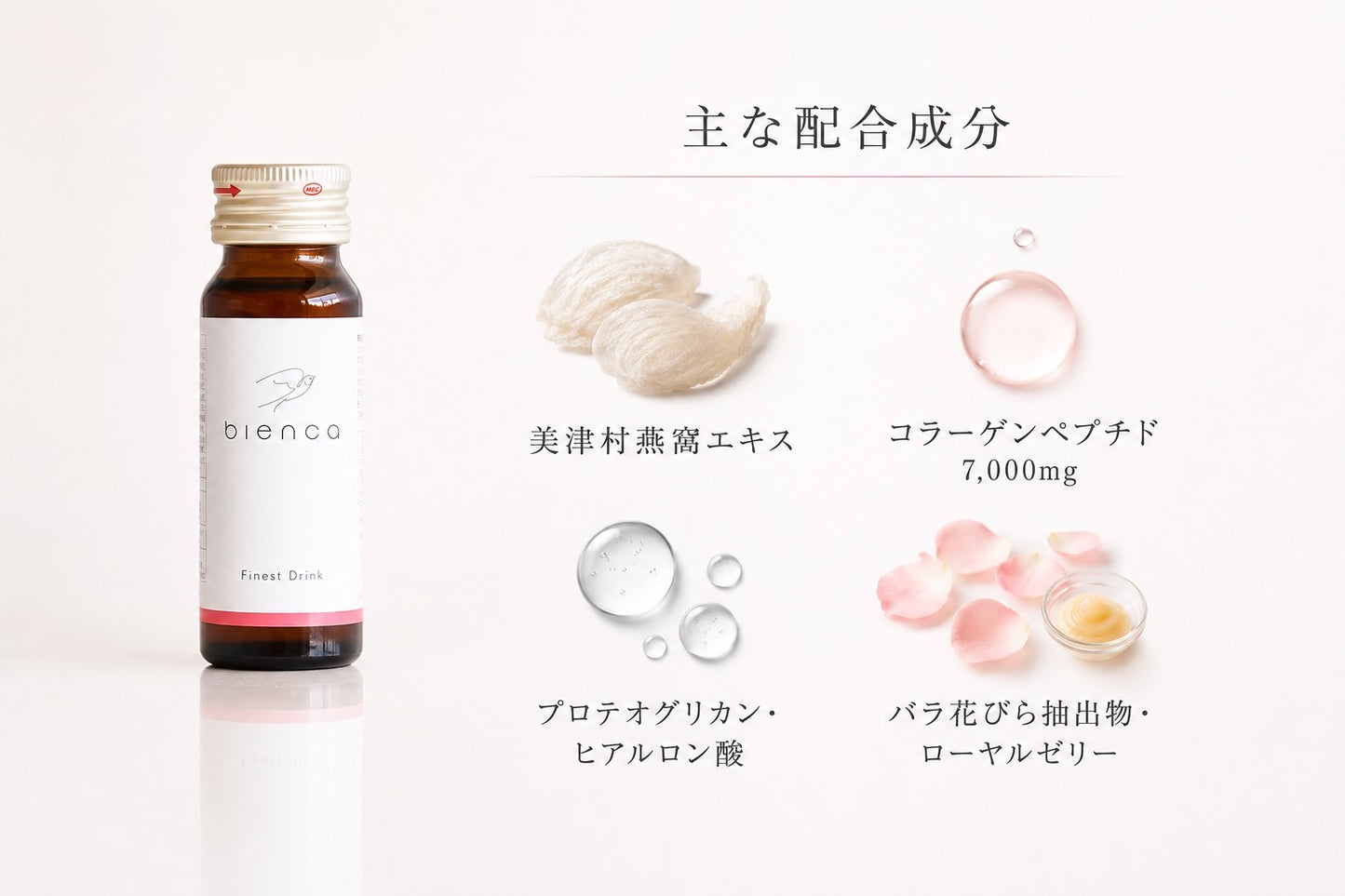 biencaお試しセット ｜美津村燕窩エキス配合
