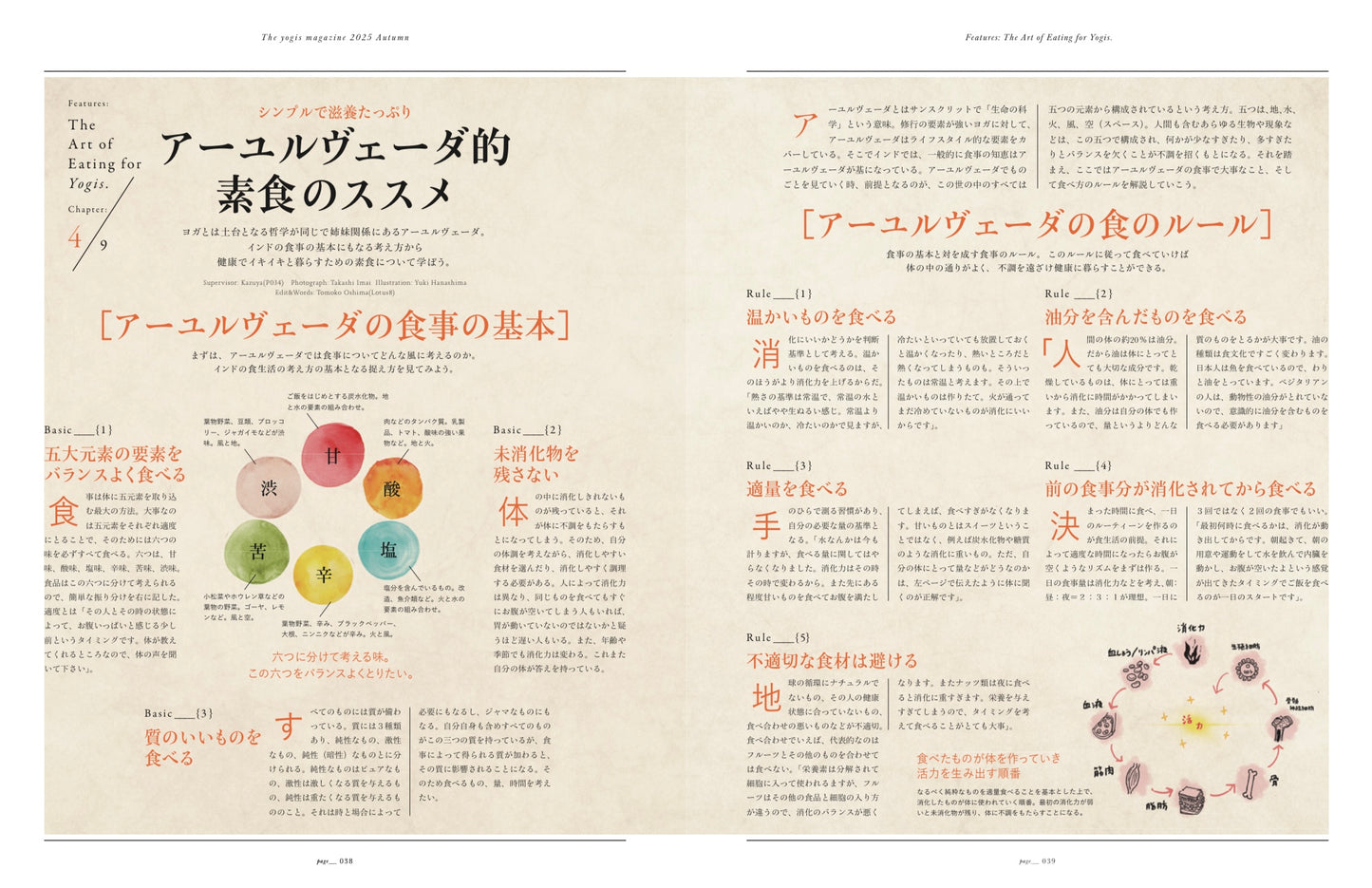 The yogis magazine vol.11