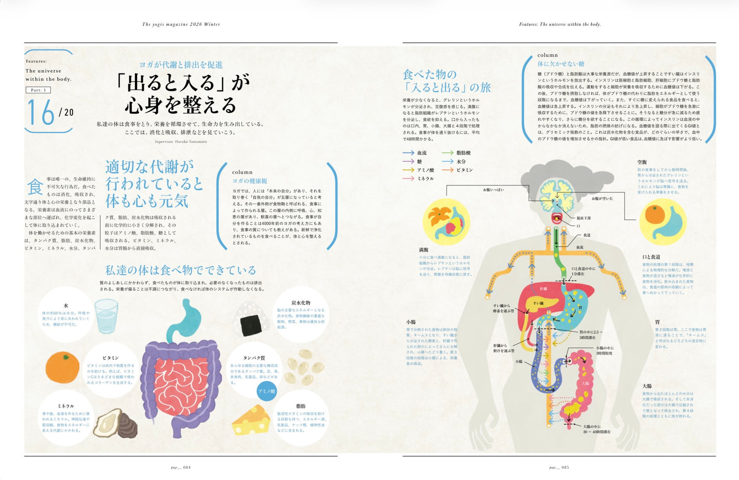 The yogis magazine vol.12